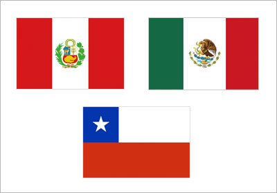Aprendizajes desde Experiencias de Inclusión y Reconocimiento de Derechos Territoriales de Pueblos Indígenas en Chile, Perú y México